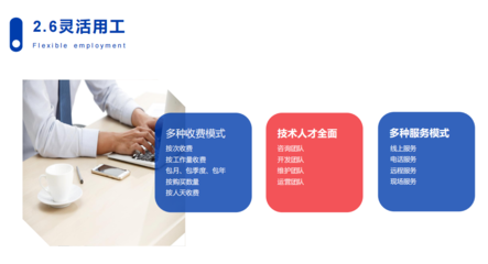 天物空間中小企業(yè)服務(wù)活動(dòng) 技術(shù)咨詢賦能企業(yè)創(chuàng)新升級(jí)